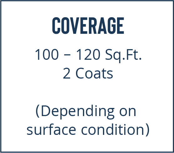 Coverage-1