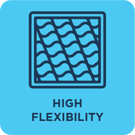 High Flexibility High Flexibility