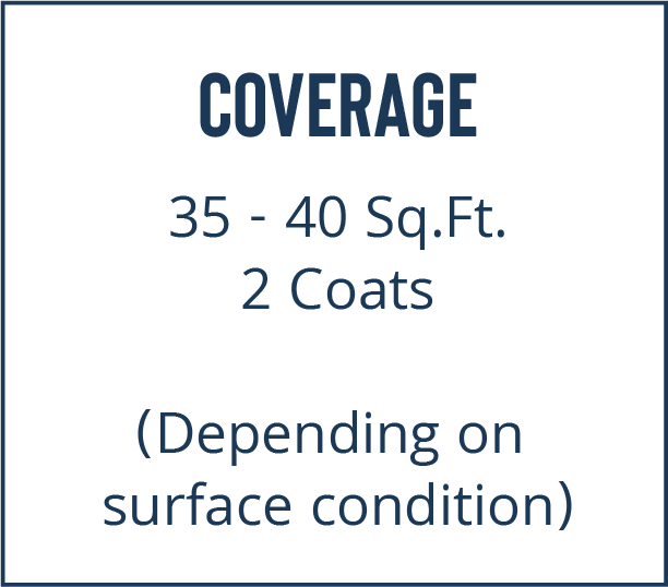SP – Coverage Coverage